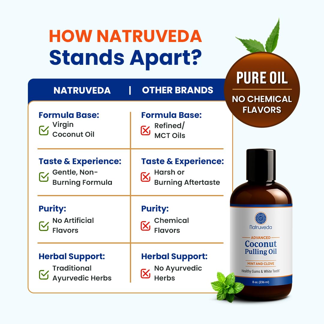 Natruveda ingredientes naturales mezclados mostrando origen vegetal