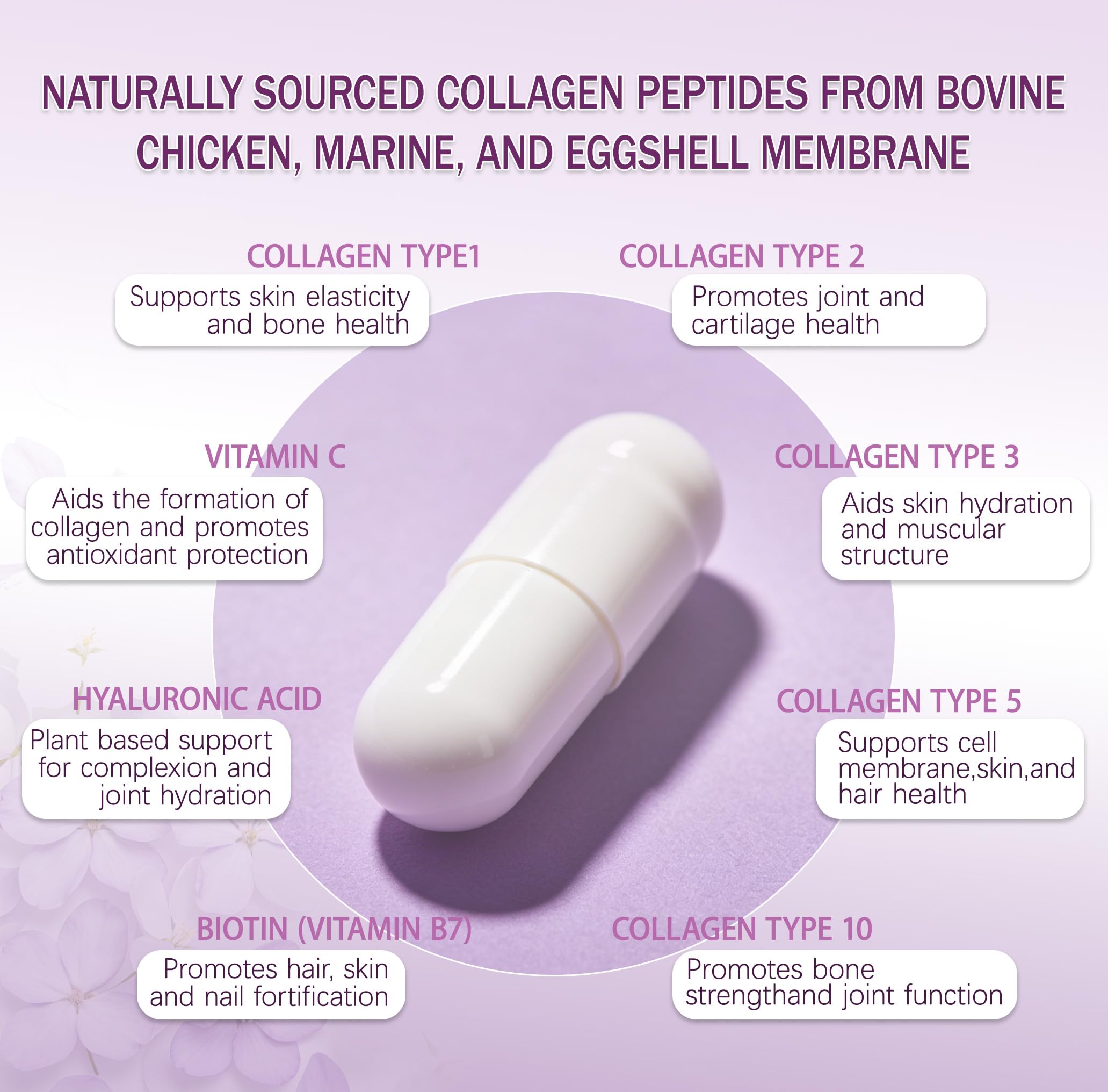 Natura Derm composición de ingredientes: colágenos, vitamina C y ácido hialurónico