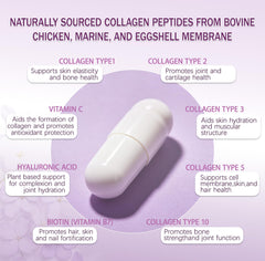 Natura Derm composición de ingredientes: colágenos, vitamina C y ácido hialurónico