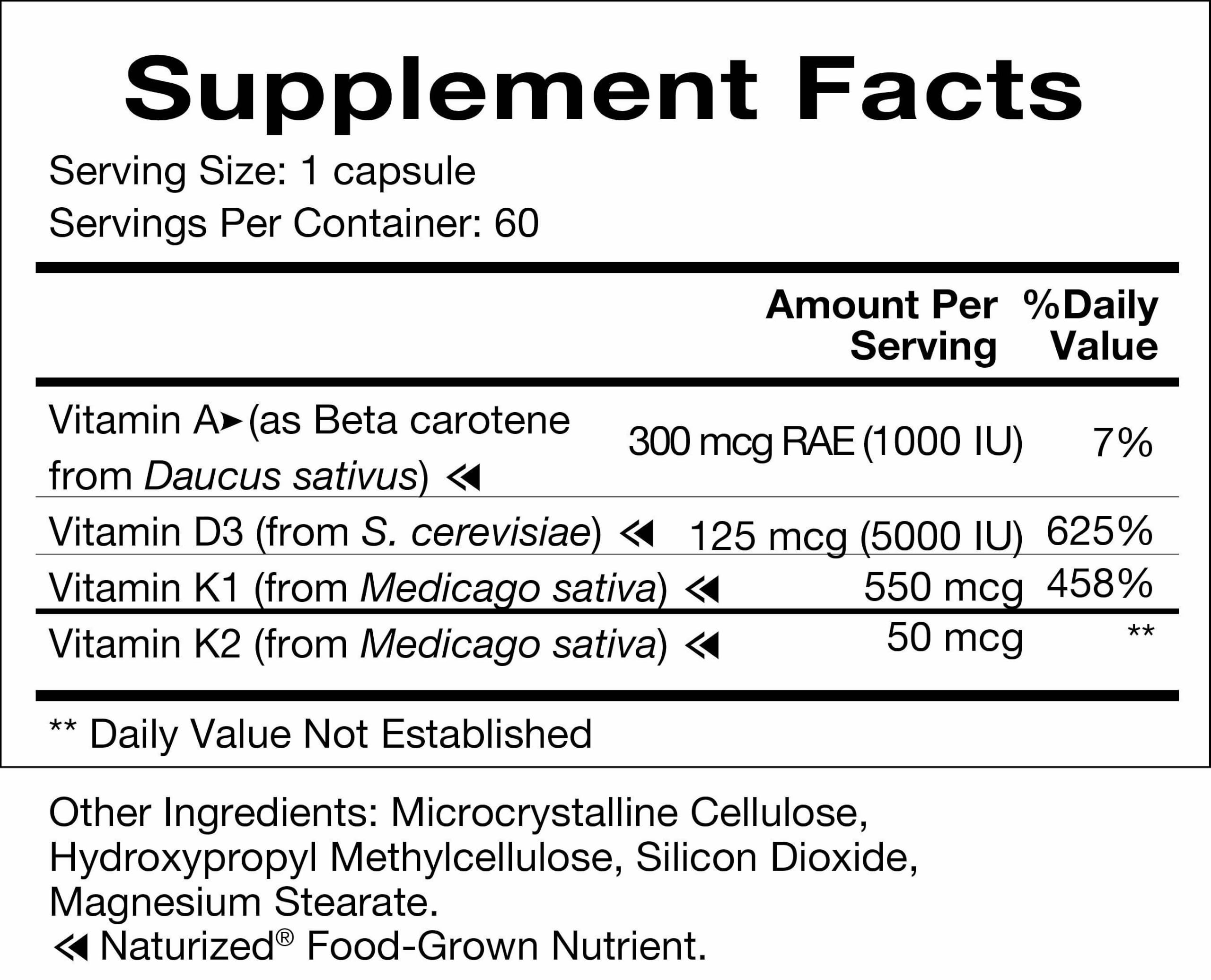 Natura Health Products cápsula junto a plato con grasa para mejor absorción