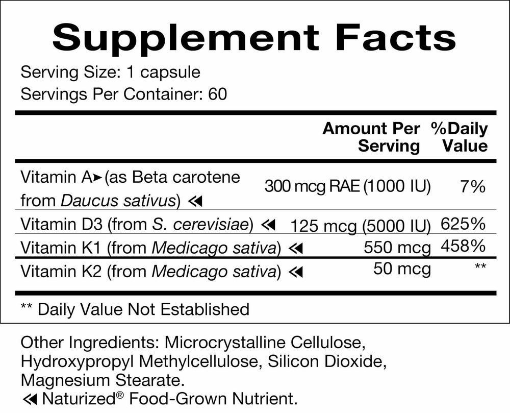 Natura Health Products cápsula junto a plato con grasa para mejor absorción