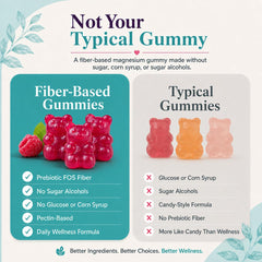 Natural BioScience gomitas usadas en rutina nocturna para apoyar descanso