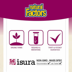 Natural Factors cápsulas en botella abierta mostrando cantidad y presentación