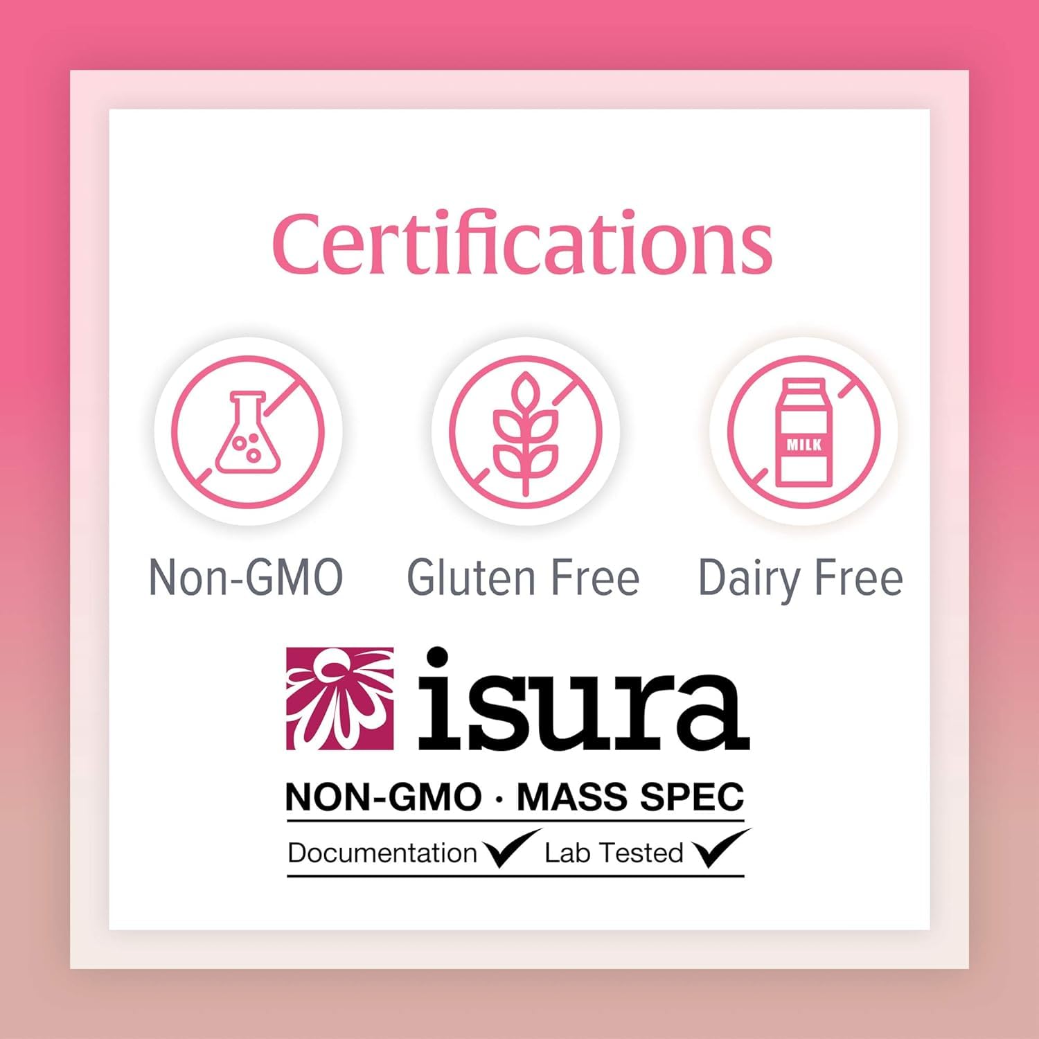 Natural Factors certificado de análisis que asegura pureza y confianza