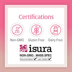 Natural Factors certificado de análisis que asegura pureza y confianza