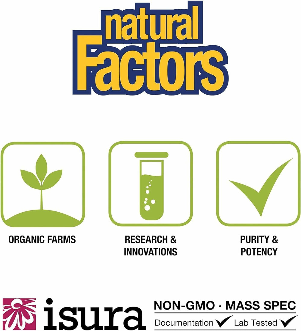 Natural Factors certificado de laboratorio mostrando pruebas de pureza