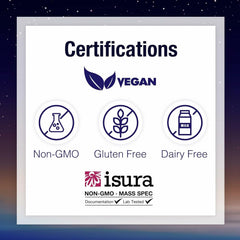 Natural Factors certificado de pruebas de laboratorio indicando pureza y seguridad