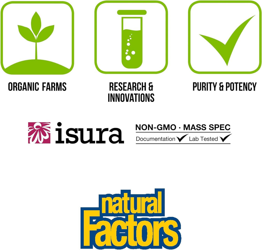 Natural Factors certificados ISURA y B-Corp visible y verificable
