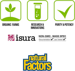 Natural Factors certificados ISURA y B-Corp visible y verificable