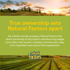 Natural Factors frasco sobre mesa con elementos naturales, beneficio prácticas sostenibles