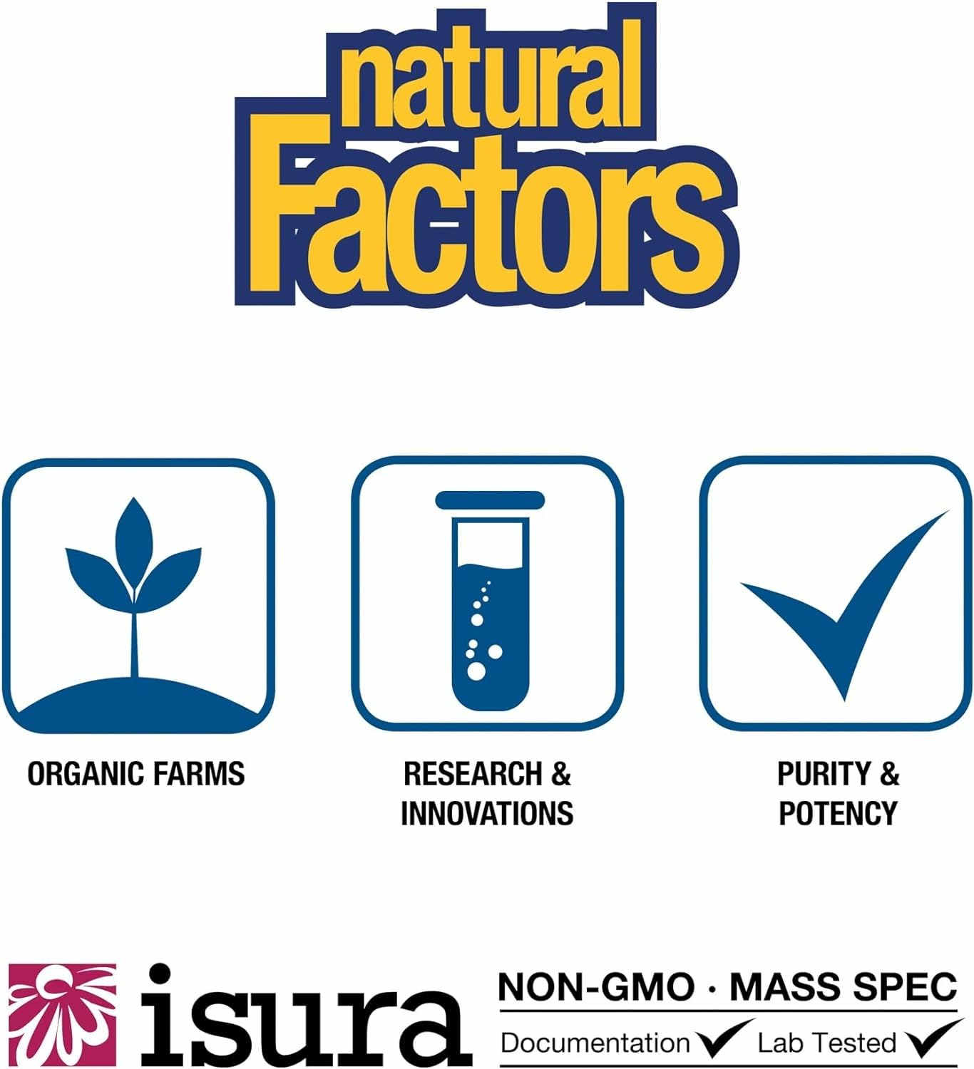 Natural Factors polvo añadido a batido proteico para integración nutritiva