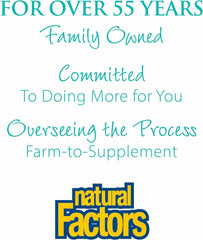 Natural Factors producto en entorno de bienestar para estilo de vida