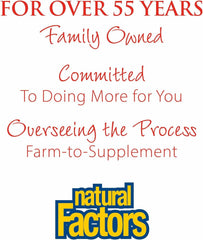 Natural Factors campo regenerativo mostrando origen de ingredientes y prácticas sostenibles