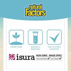Natural Factors frasco junto a desayuno ilustrando toma matutina cómoda