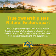 Natural Factors cápsula junto a desayuno para mejor absorción