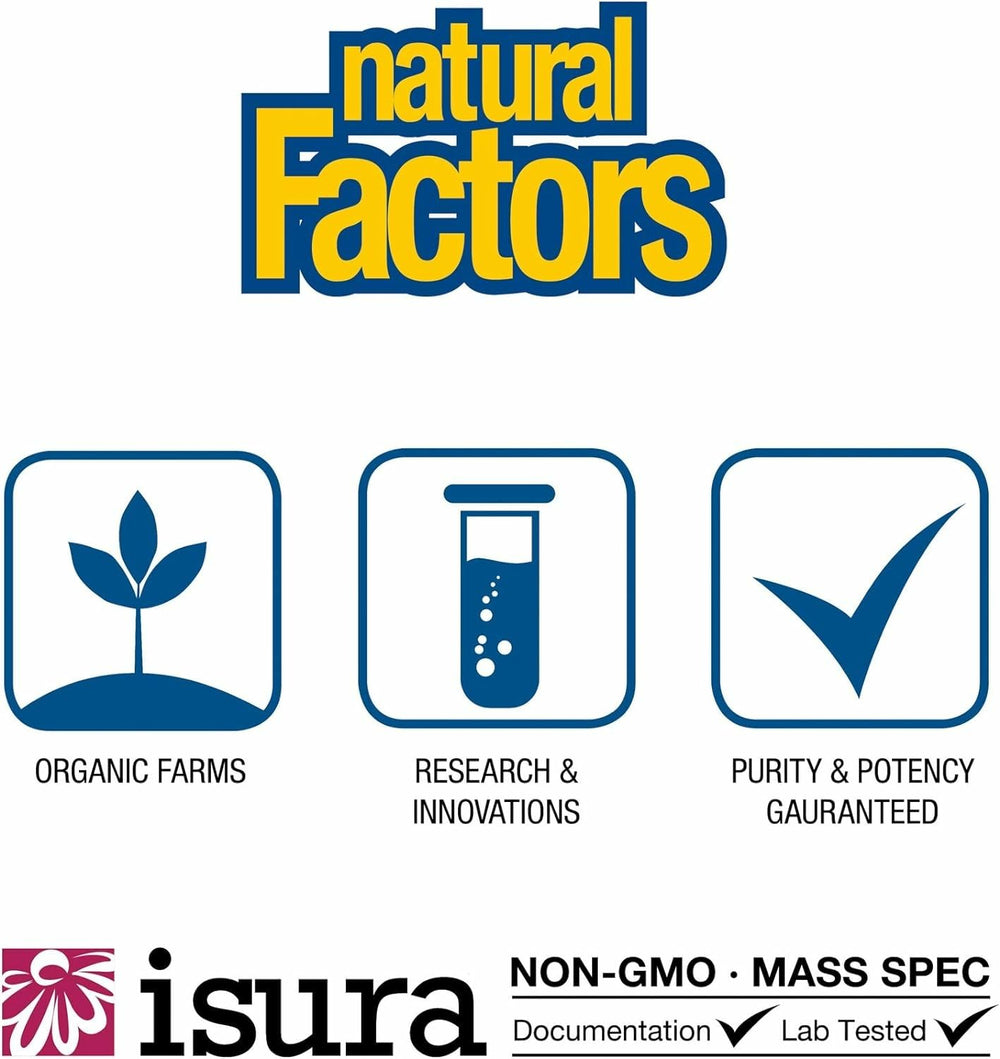 Natural Factors suplemento junto a vaso de agua representando toma diurna