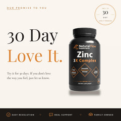 envase Natural Flow Zinc 3X en una cocina representando uso diario junto a comida