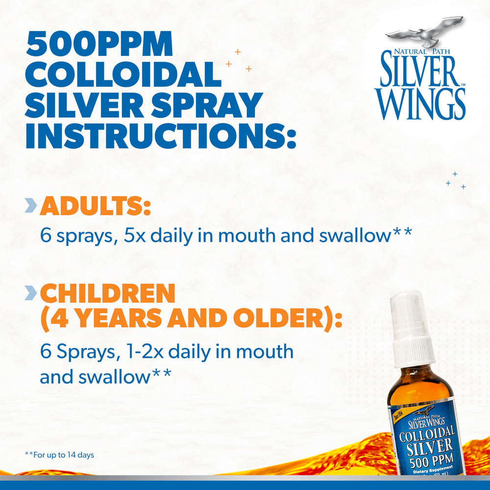Natural Path Silver Wings comparación de tamaño junto a objetos cotidianos, muestra escala práctica