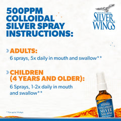 Natural Path Silver Wings comparación de tamaño junto a objetos cotidianos, muestra escala práctica
