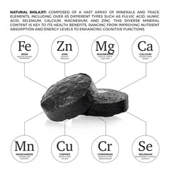 NATURAL SHILAJIT etiqueta y panel de información que inspira transparencia