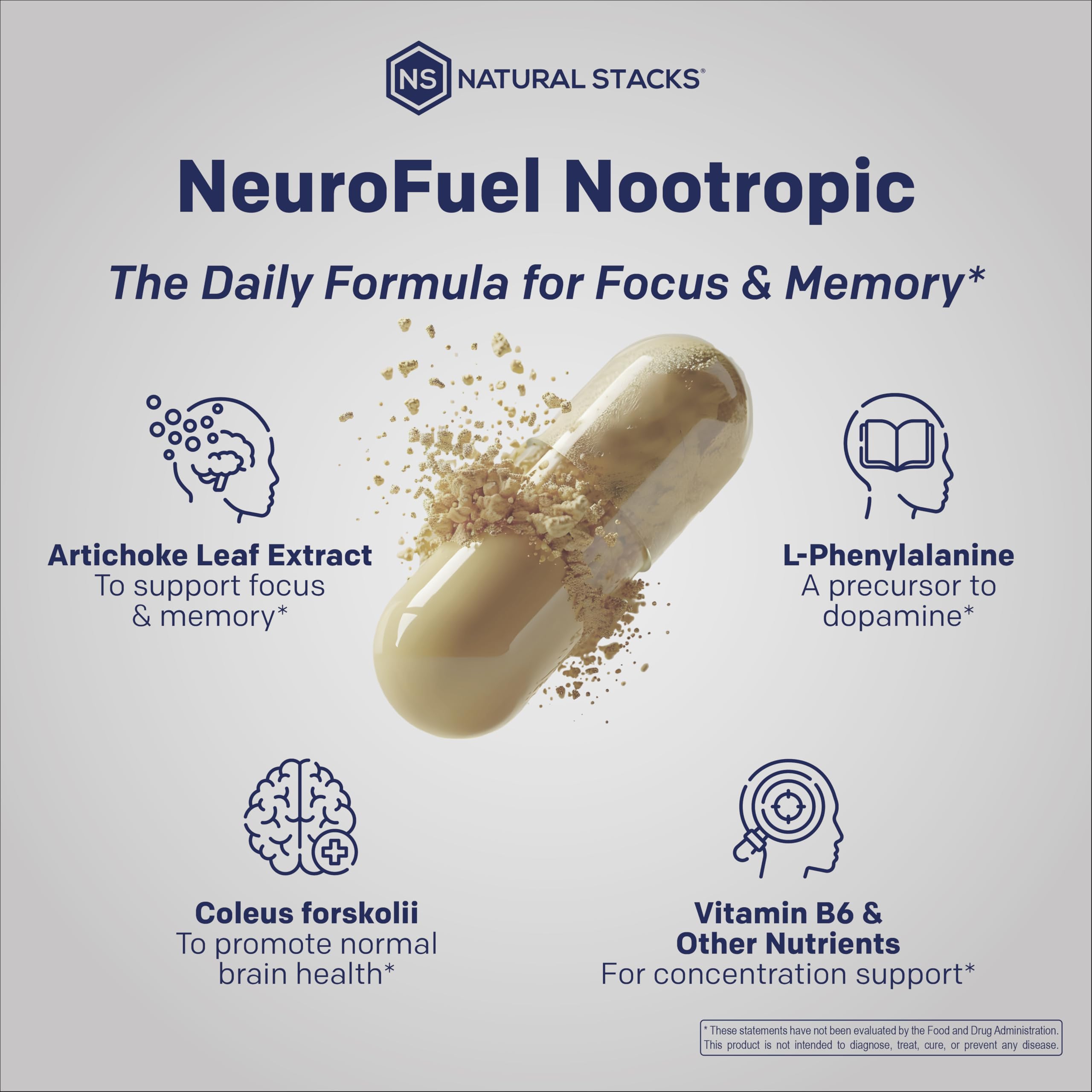 NATURAL STACKS NeuroFuel comparación de tamaño del frasco para referencia visual