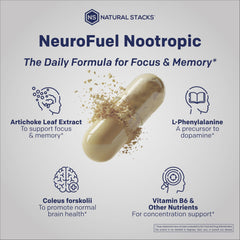NATURAL STACKS NeuroFuel comparación de tamaño del frasco para referencia visual