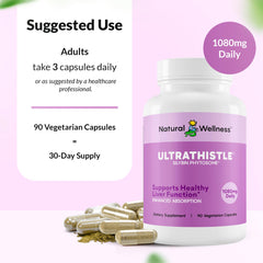Natural Wellness UltraThistle con semillas y plantas mostrando origen botánico