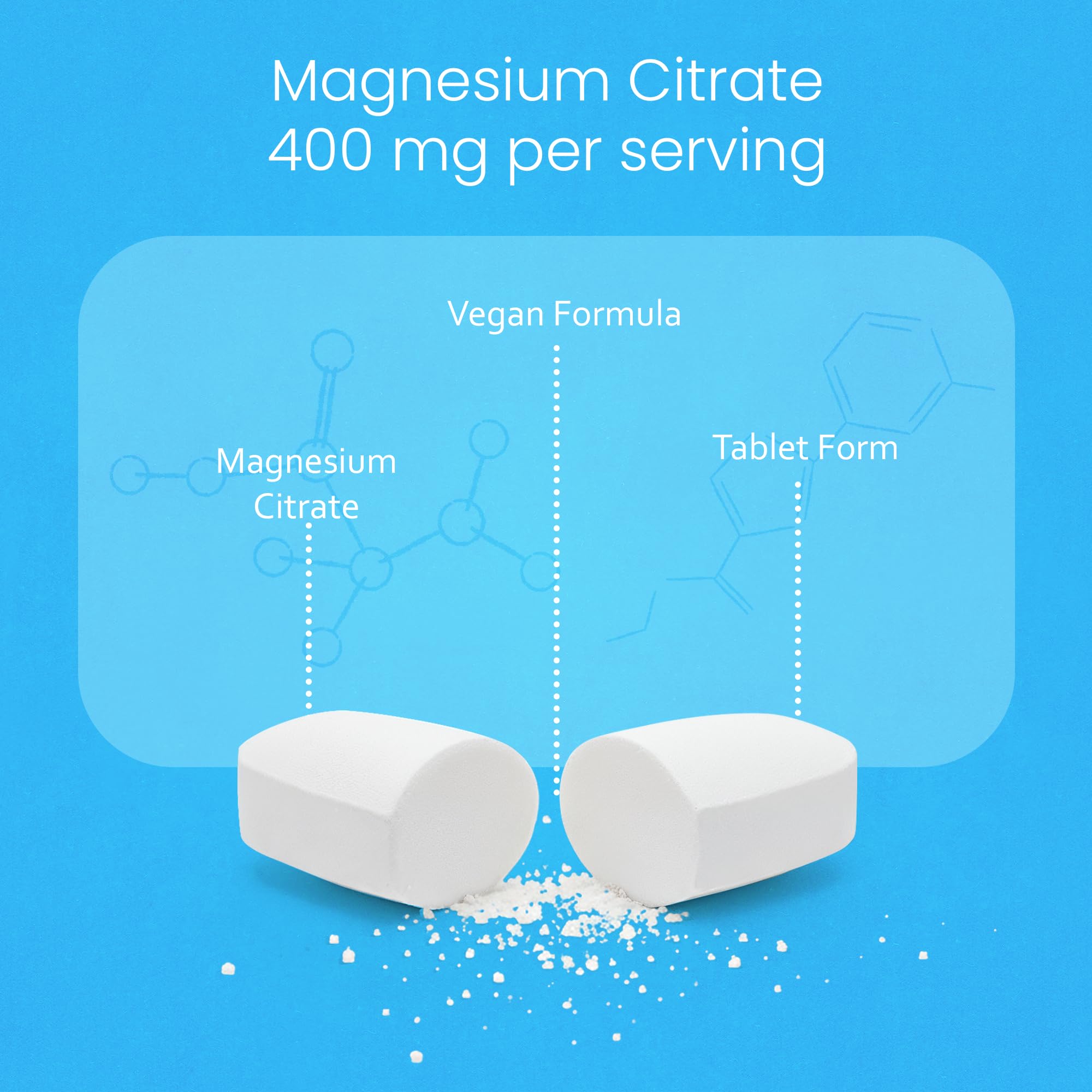 Frasco en mano para comparar tamaño y cantidad, presentación práctica NaturaLife Labs