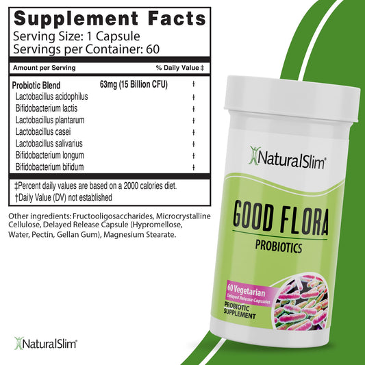 NaturalSlim botella abierta con cápsulas vegetales, facilidad de uso y frescura