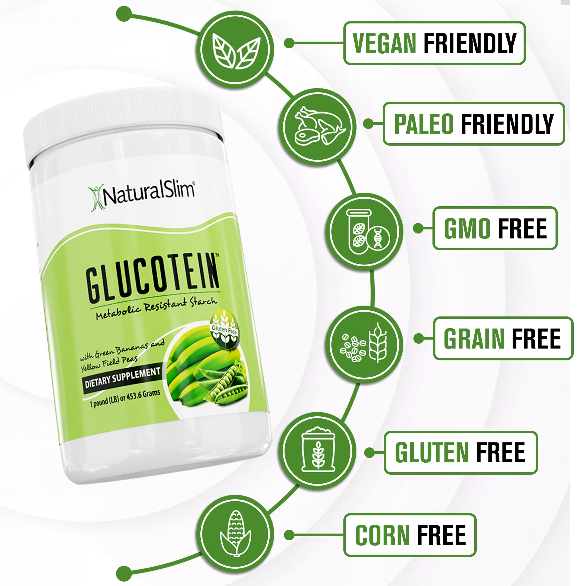 NaturalSlim polvo mezclado en smoothie verde para fibra adicional