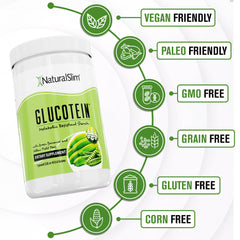 NaturalSlim polvo mezclado en smoothie verde para fibra adicional