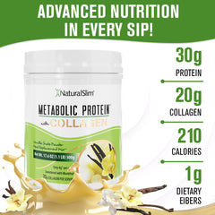 NaturalSlim ingredientes y vitaminas ilustrando aporte nutricional equilibrado