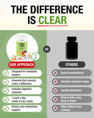 NaturalSlim sobres en mano para mostrar tamaño y facilidad de uso