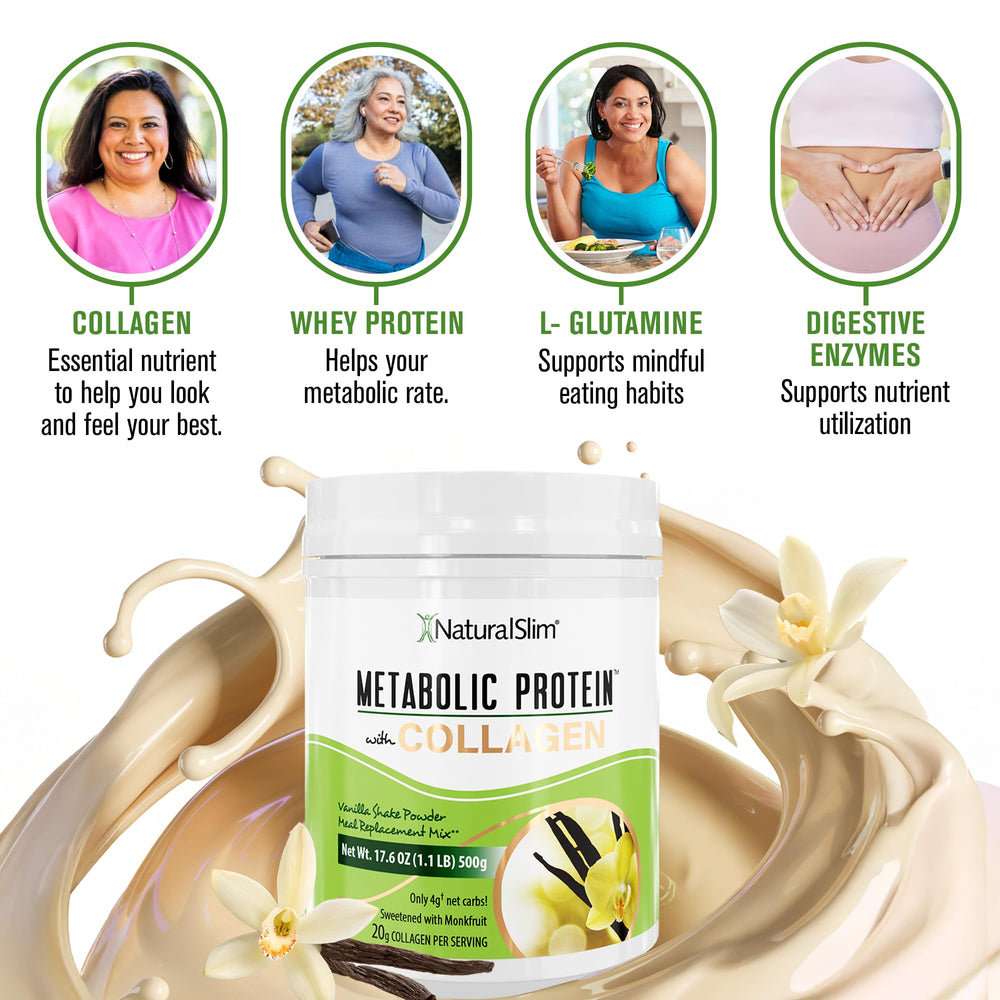 NaturalSlim envase junto a una mano para comparar tamaño y porciones