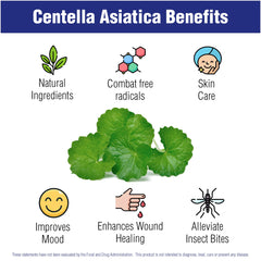 Natural Systems Naturasys hojas de Centella Asiatica representando origen vegetal