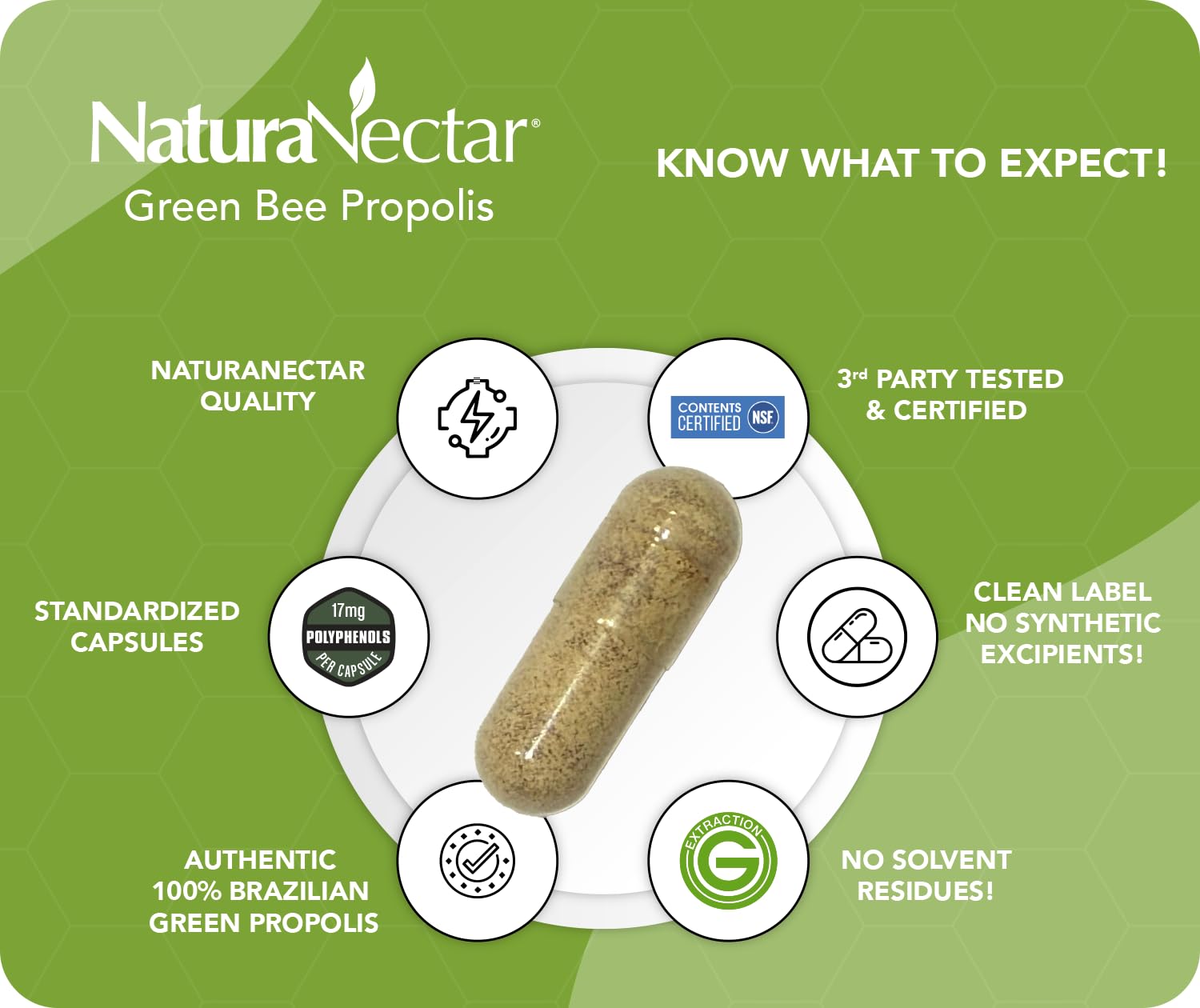 NaturaNectar Propolis Verde extracción en agua, sin químicos agresivos.