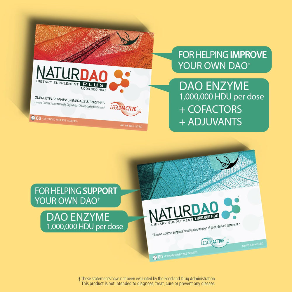 NATURDAO Plus presentación de cofactores para mostrar formulación
