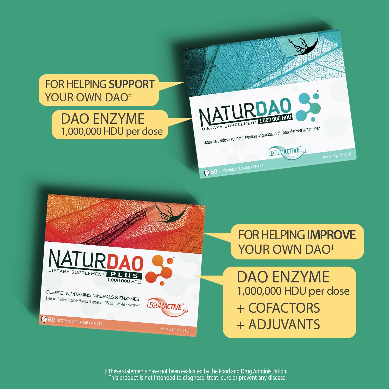 NATURDAO lifestyle en encimera mostrando el producto integrado en rutina