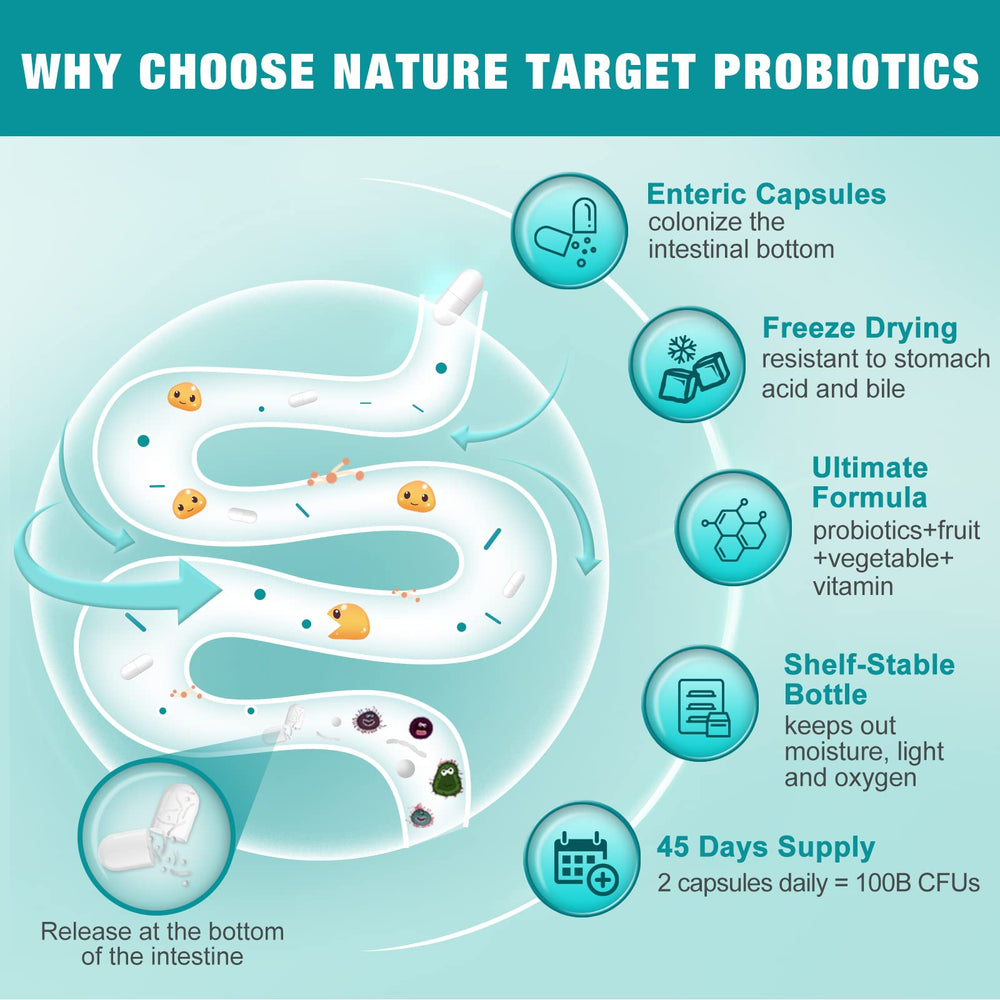 NATURE TARGET primer plano de cápsula vegana que muestra textura y recubrimiento