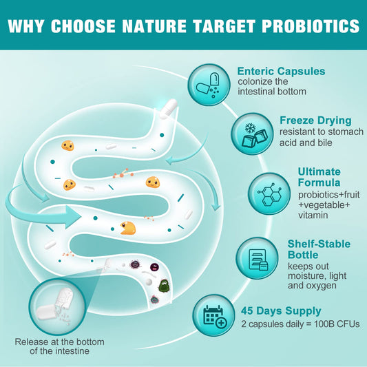 NATURE TARGET primer plano de cápsula vegana que muestra textura y recubrimiento