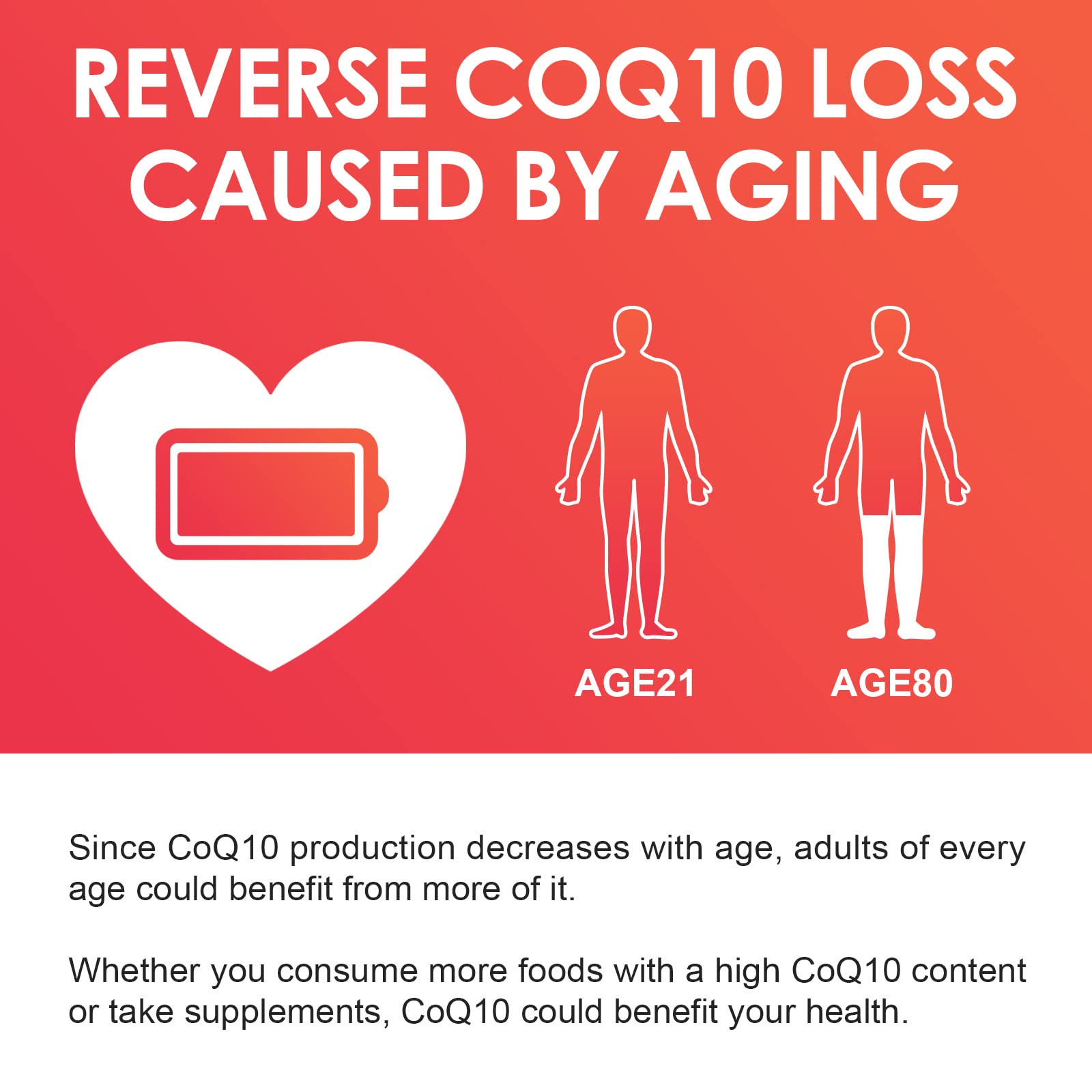 Nature Target CoQ10 sin sabores artificiales ni colorantes