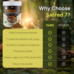 Vaso con batido y Naturealm Sacred 7 integrado para energía y sabor equilibrado