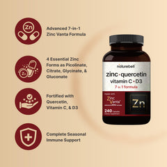 Detalle de la etiqueta NatureBell mostrando la lista de ingredientes y la fórmula ZincVanta