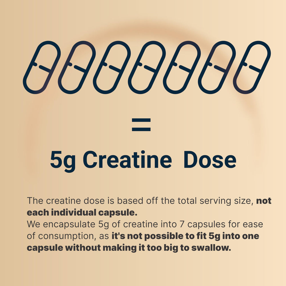 NatureBell cápsulas fáciles de tragar sin rellenos