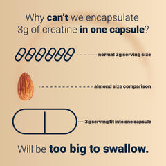 NatureBell seis cápsulas servidas representando una toma de 3000 mg