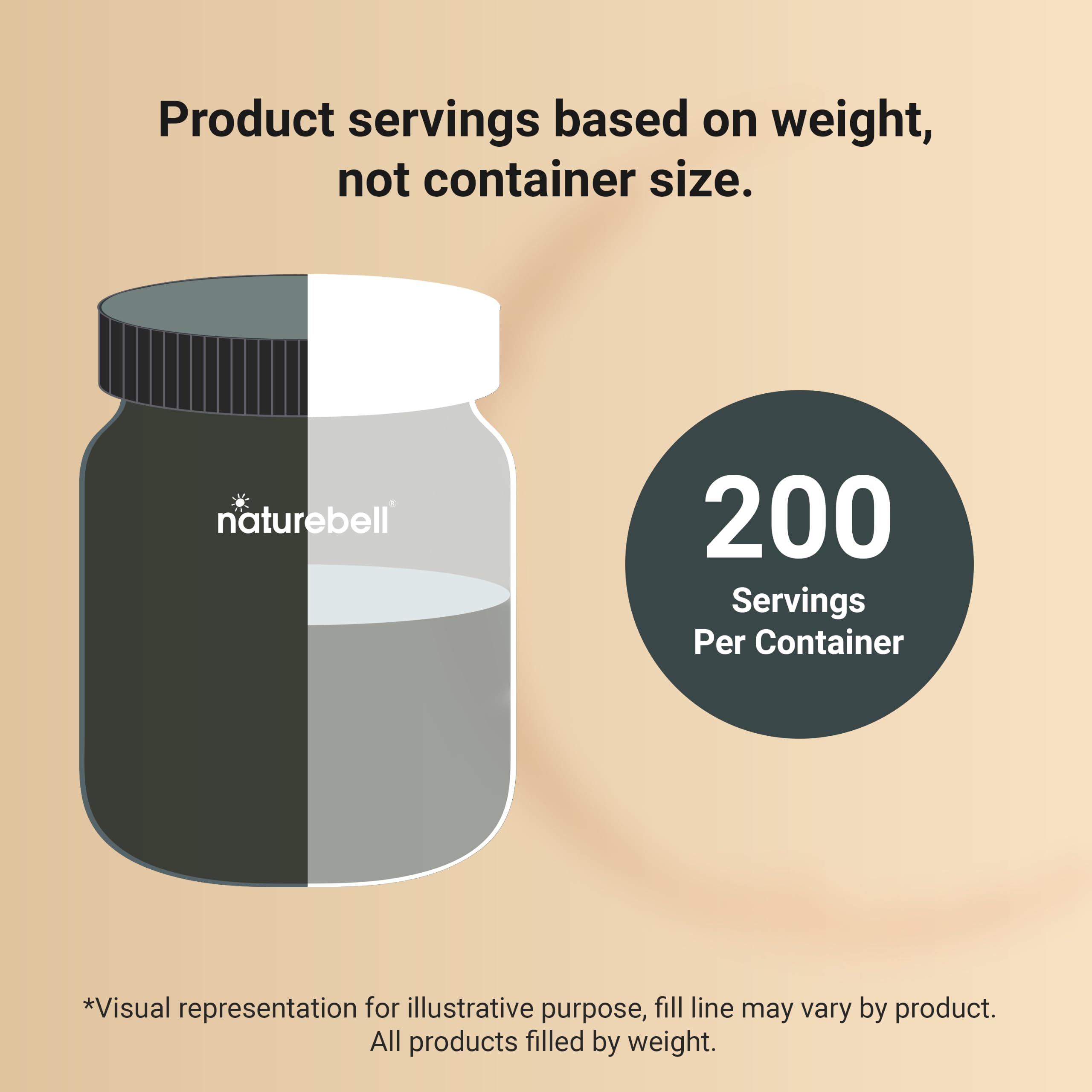 NatureBell comparativa de tamaño del envase, 2.2 lb para 200 servicios