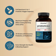 NatureBell detalle de etiqueta con lista de 40 cepas y composiciones