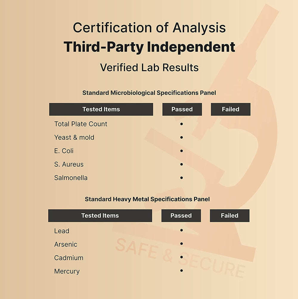 Sellos de calidad y reporte de laboratorio externo de NatureBell