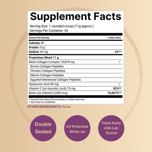 NatureBell Colágeno Multi, enfoque en tipos I–X para soporte de tejidos.