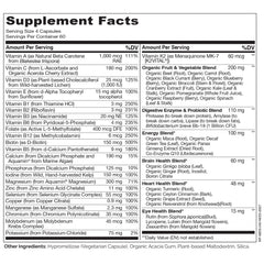 NATURELO mezcla botánica cercana mostrando cúrcuma y ginseng beneficiosos